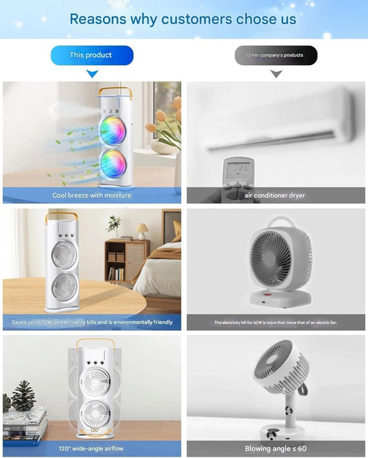 “Mini Personal AC with Mist + RGB Cooling”